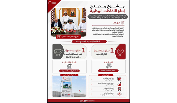 Khazaen Economic City